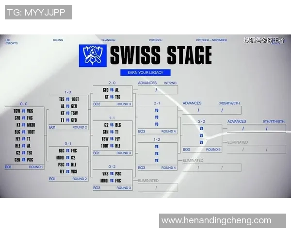 全球总决赛点评：V5的比赛经验表现_1